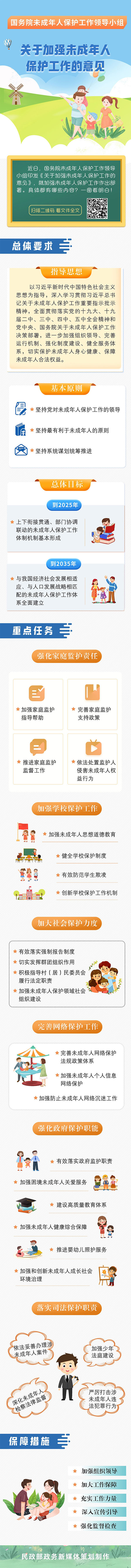 腾讯分分彩