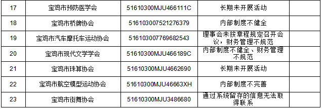 腾讯分分彩