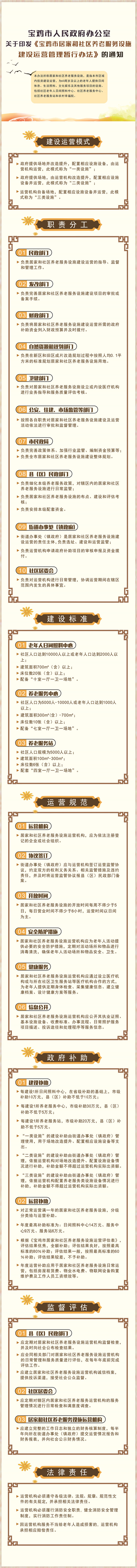 腾讯分分彩